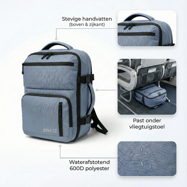 ByMetz Rucksack 40x30x20 cm Ryanair &amp; Transavia